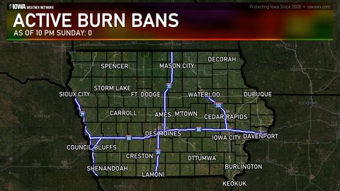 Active burn bans