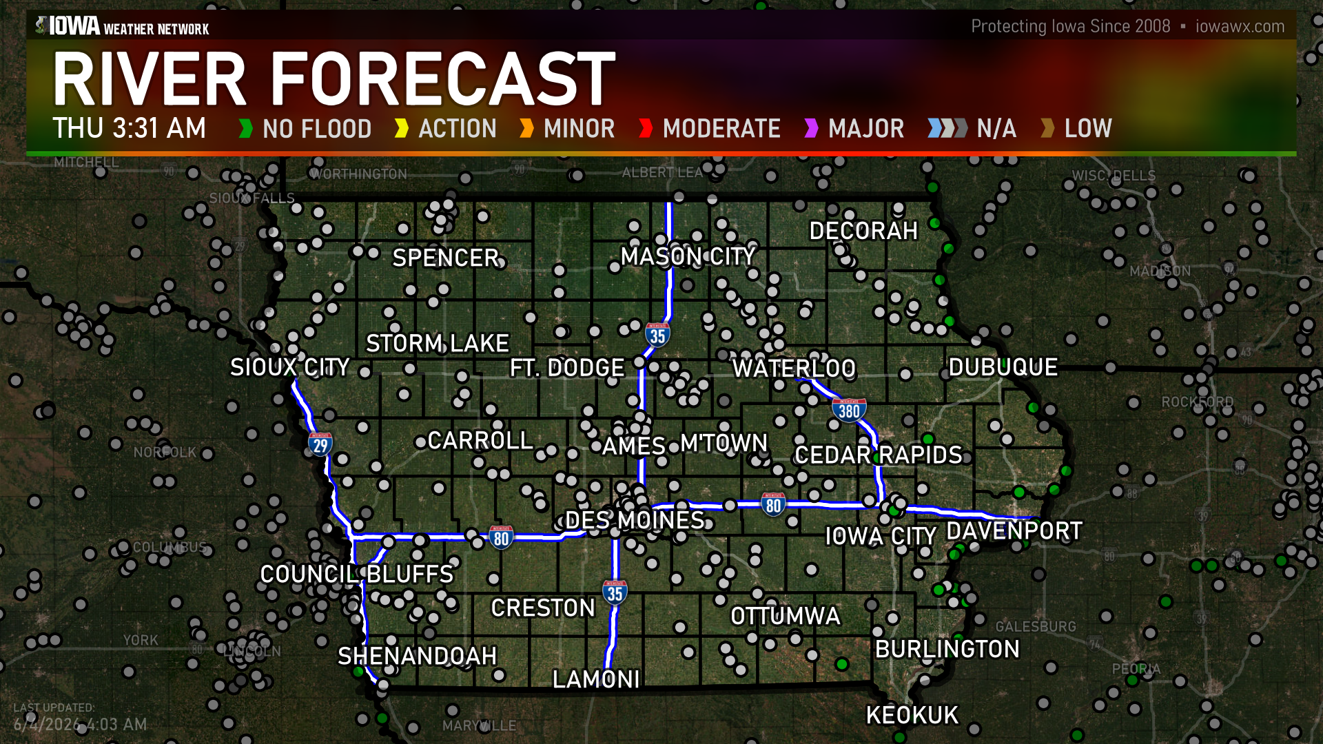 River forecast, overall
